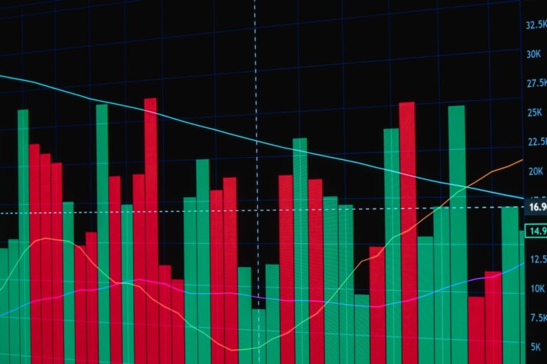Red and green bar chart depicting fluctuating financial data with lines on a dark background.